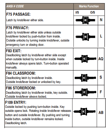 marks175functions.png