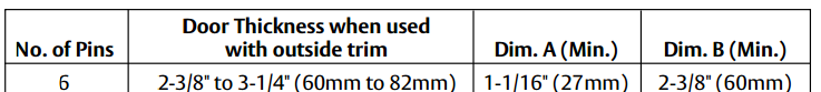 sargentrim3400.png
