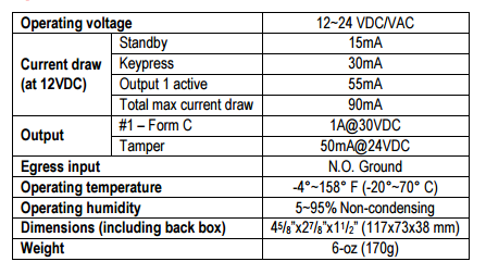 seco-larmsk-1011specs.png